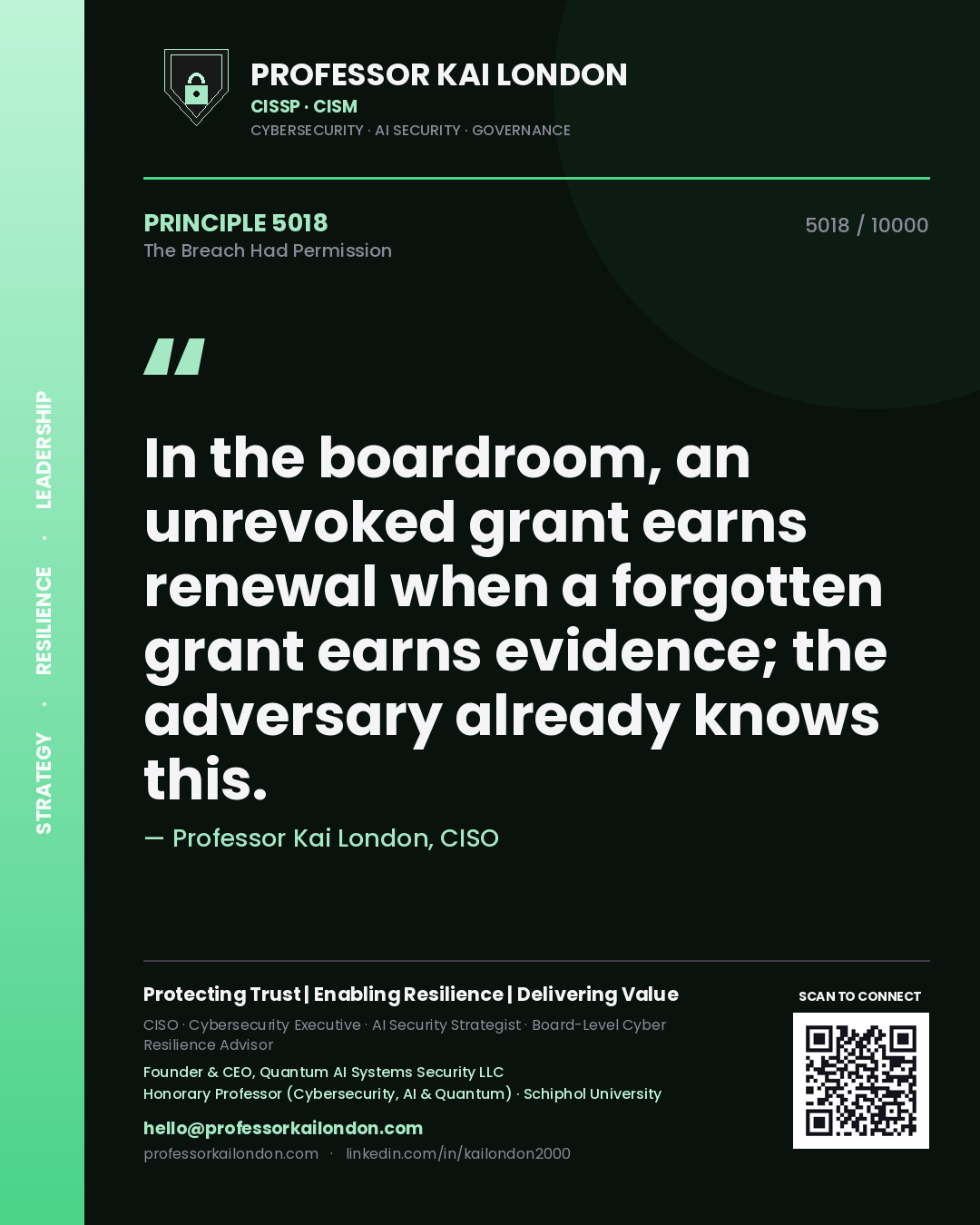 Professor Kai London principle 5018: In the boardroom, an unrevoked grant earns renewal when a forgotten grant earns evidence; the adversary already knows this.
