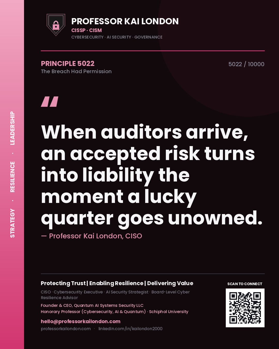 Quote card by Professor Kai London reading 'When auditors arrive, an accepted risk turns into liability the moment a lucky quarter goes unowned.'. From the book The Breach Had Permission.