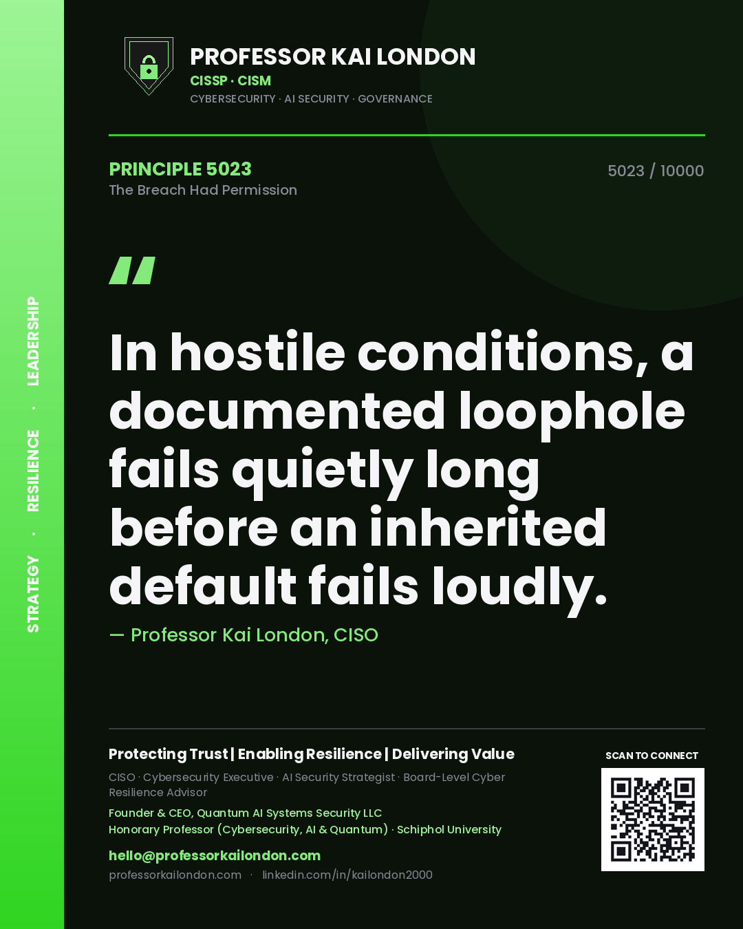 Professor Kai London principle 5023: In hostile conditions, a documented loophole fails quietly long before an inherited default fails loudly.
