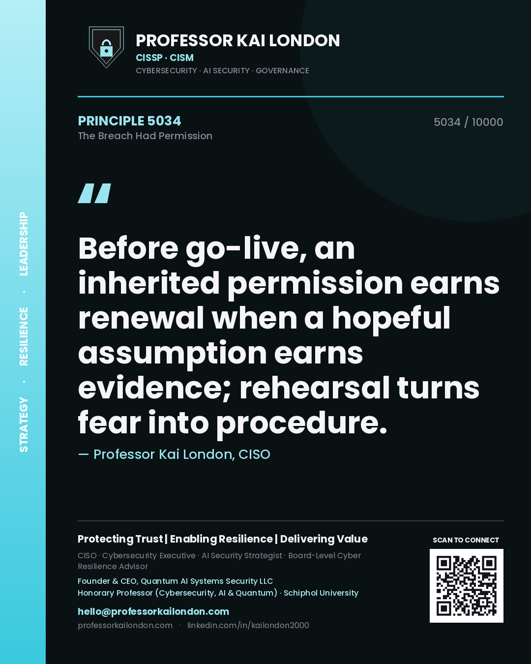 Professor Kai London principle 5034: Before go-live, an inherited permission earns renewal when a hopeful assumption earns evidence; rehearsal turns fear into procedure.