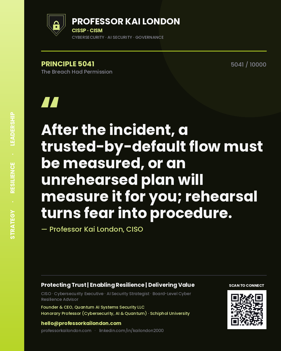 Quote card by Professor Kai London reading 'After the incident, a trusted-by-default flow must be measured, or an unrehearsed plan will measure it for you; rehearsal turns fear into procedure.'. From the book The Breach Had Permission.