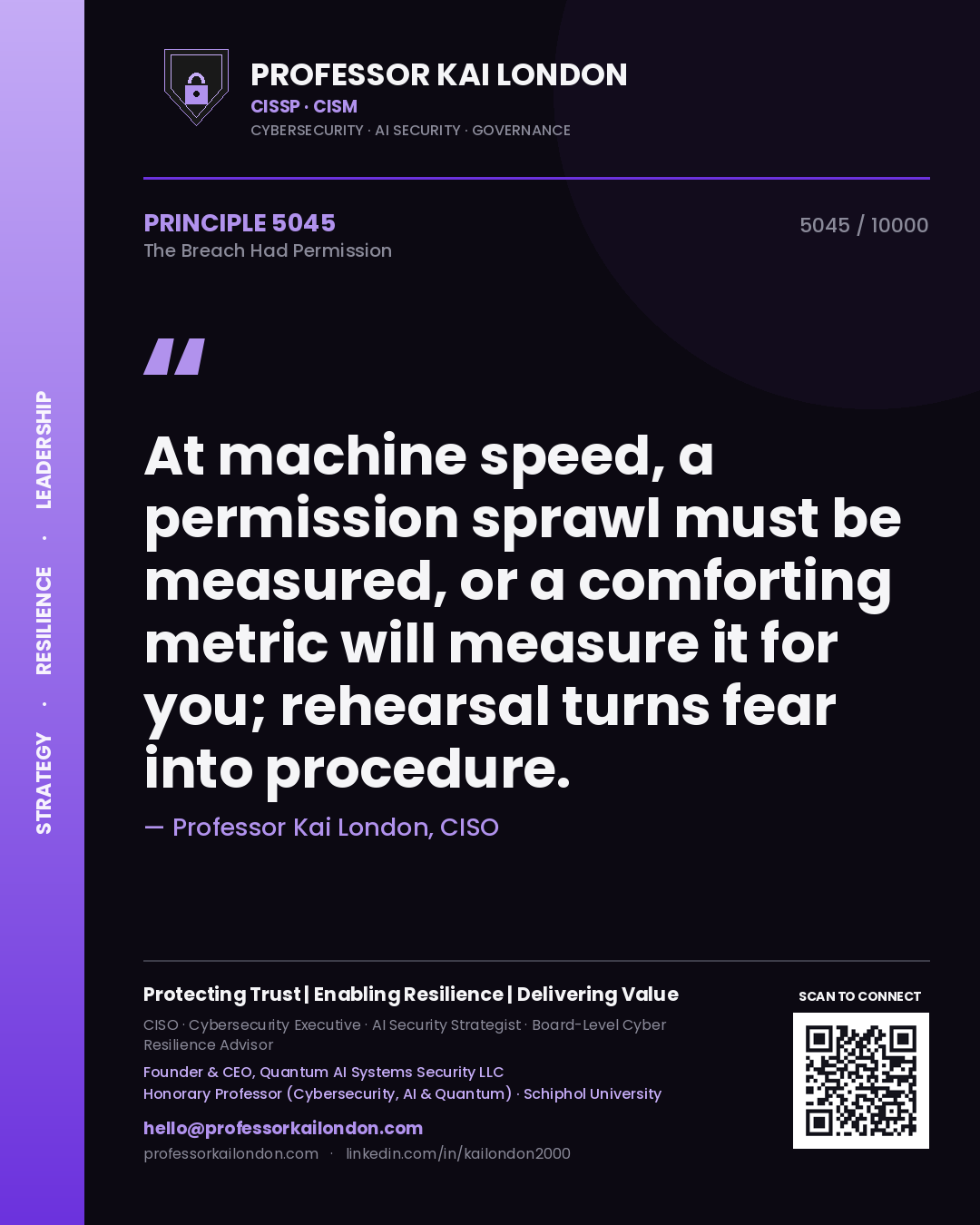 Quote card by Professor Kai London reading 'At machine speed, a permission sprawl must be measured, or a comforting metric will measure it for you; rehearsal turns fear into procedure.'. From the book The Breach Had Permission.