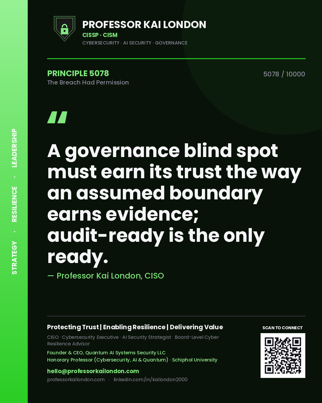 Professor Kai London principle 5078: A governance blind spot must earn its trust the way an assumed boundary earns evidence; audit-ready is the only ready.