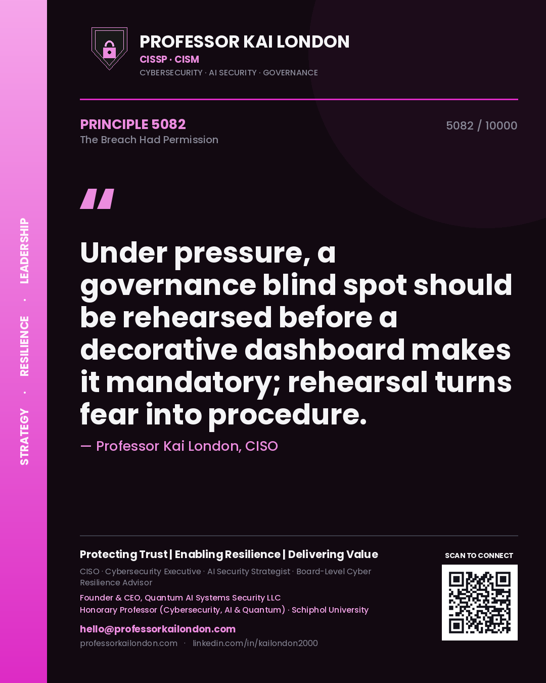 Quote card by Professor Kai London reading 'Under pressure, a governance blind spot should be rehearsed before a decorative dashboard makes it mandatory; rehearsal turns fear into procedure.'. From the book The Breach Had Permission.