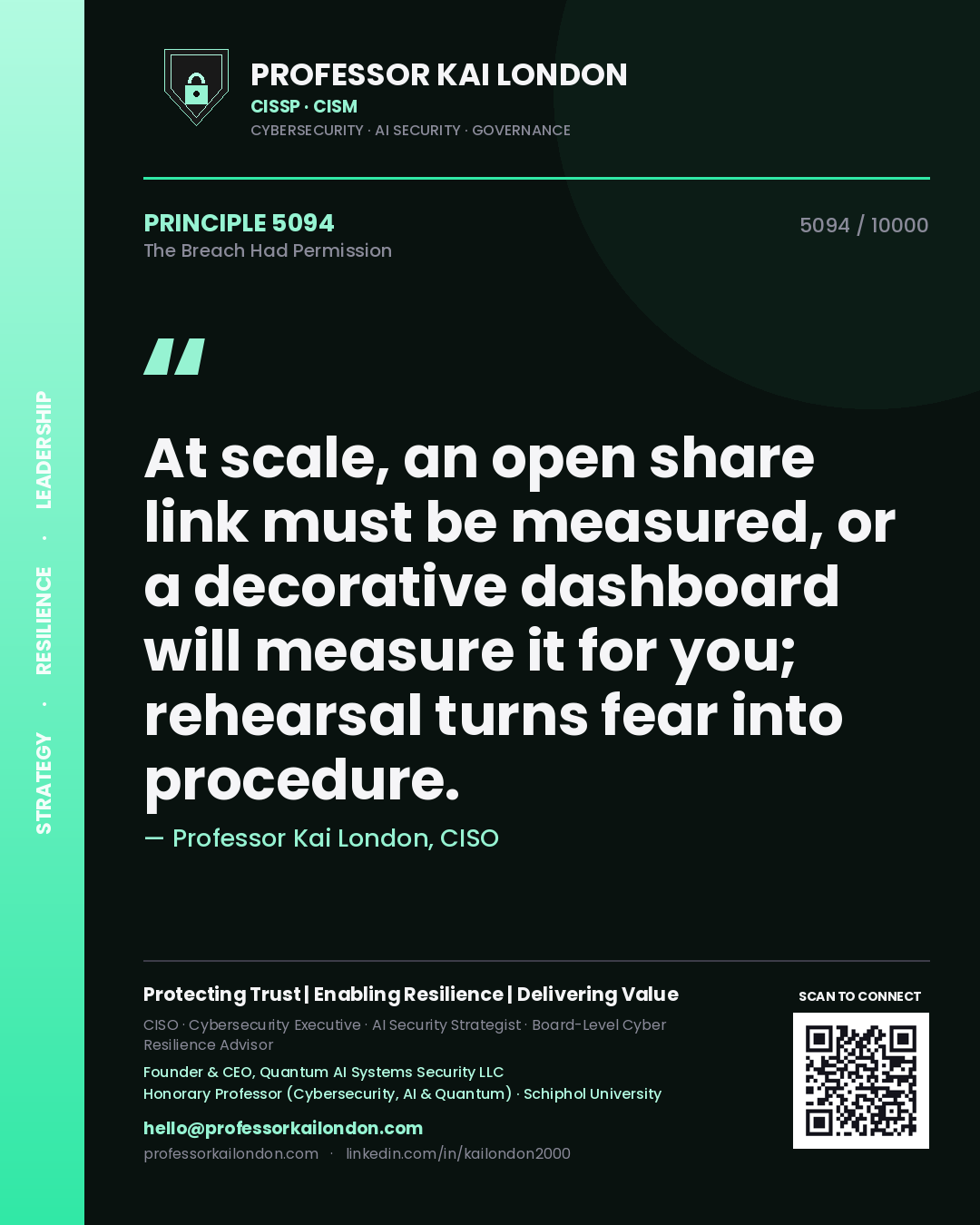 Professor Kai London principle 5094: At scale, an open share link must be measured, or a decorative dashboard will measure it for you; rehearsal turns fear into procedure.