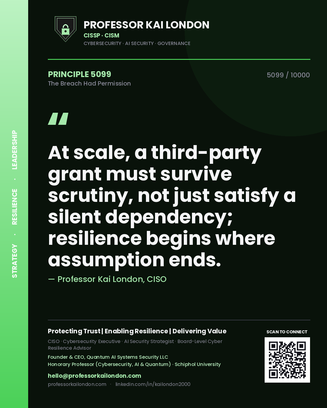 Quote card by Professor Kai London reading 'At scale, a third-party grant must survive scrutiny, not just satisfy a silent dependency; resilience begins where assumption ends.'. From the book The Breach Had Permission.