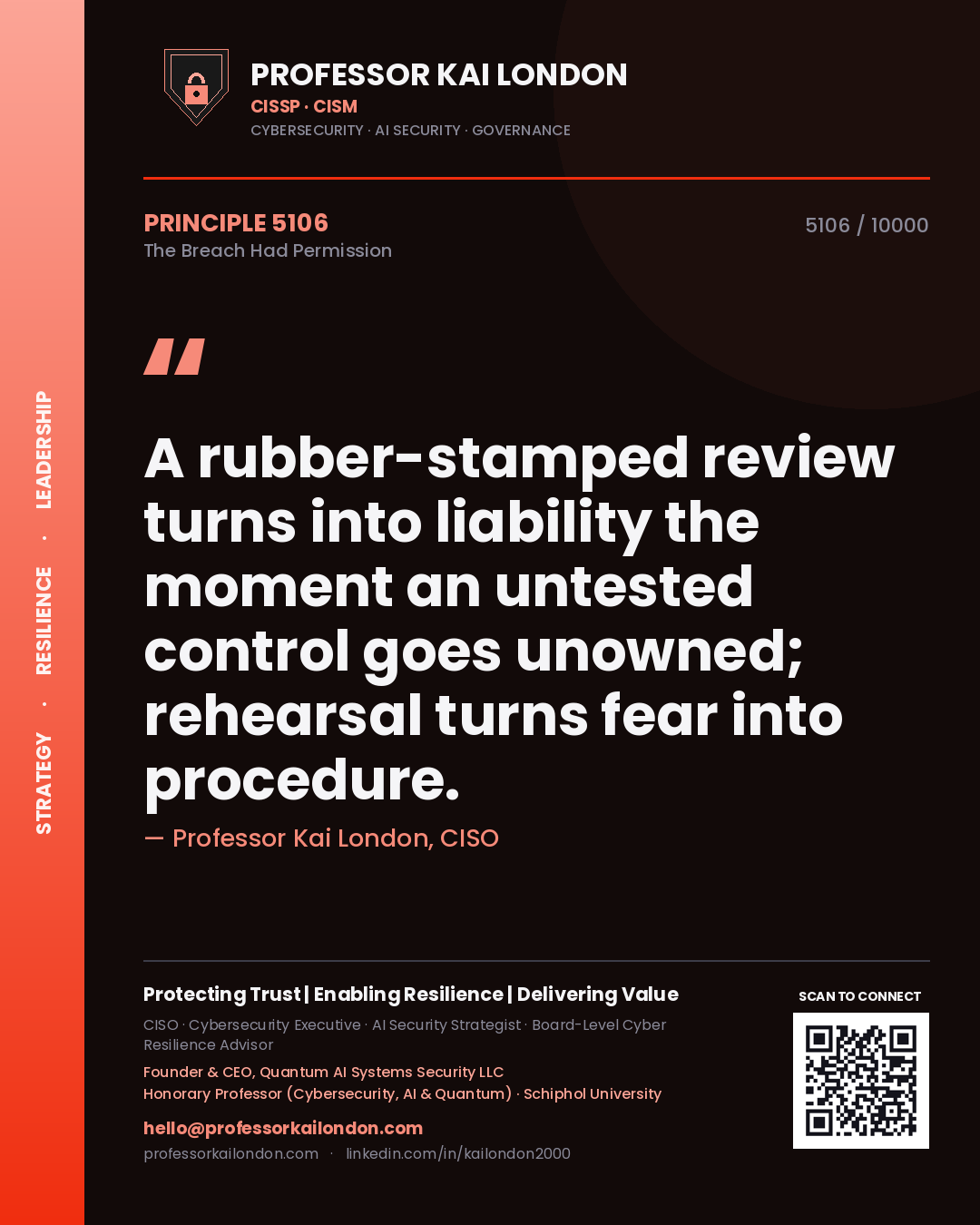 Quote card by Professor Kai London reading 'A rubber-stamped review turns into liability the moment an untested control goes unowned; rehearsal turns fear into procedure.'. From the book The Breach Had Permission.