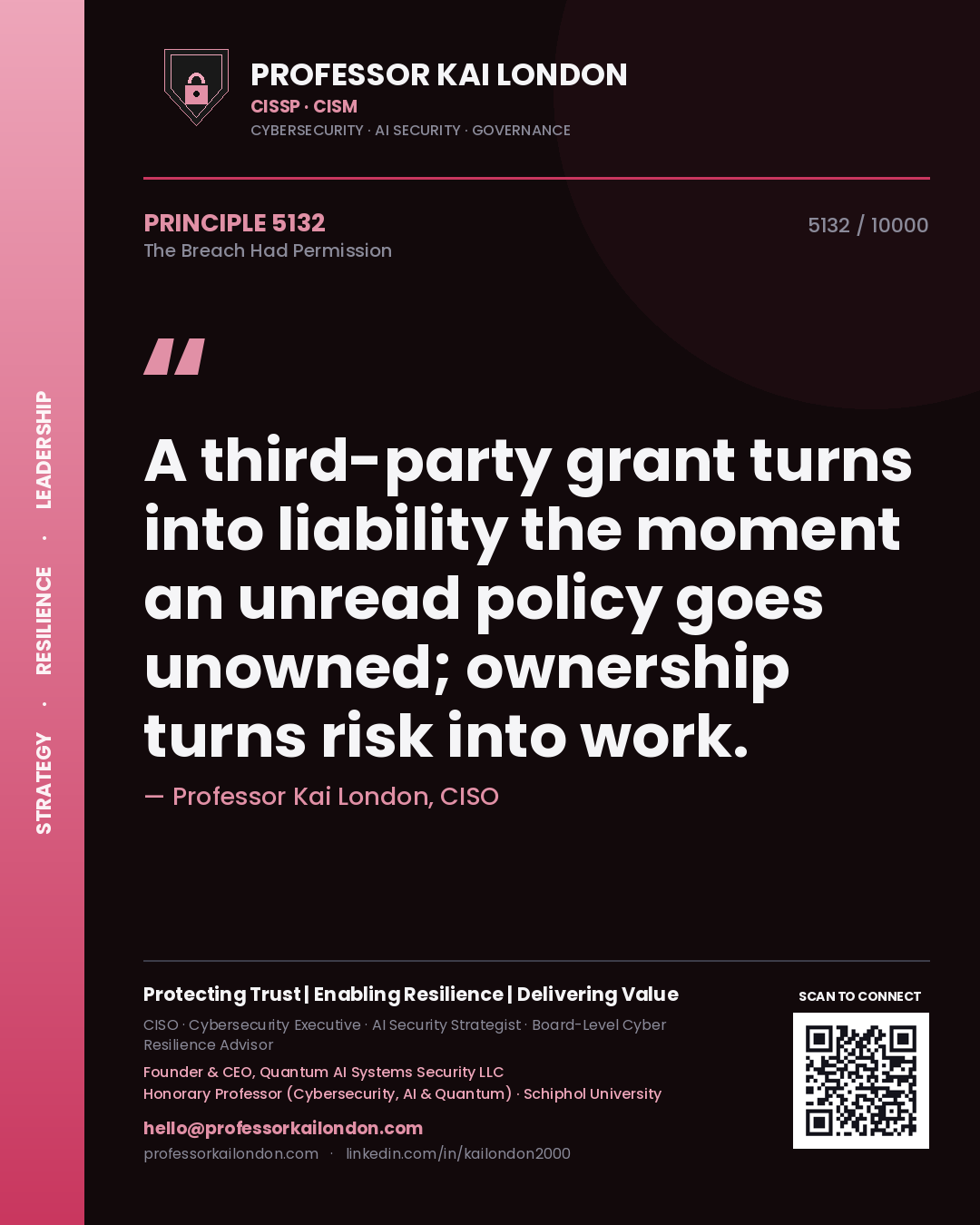 Quote card by Professor Kai London reading 'A third-party grant turns into liability the moment an unread policy goes unowned; ownership turns risk into work.'. From the book The Breach Had Permission.