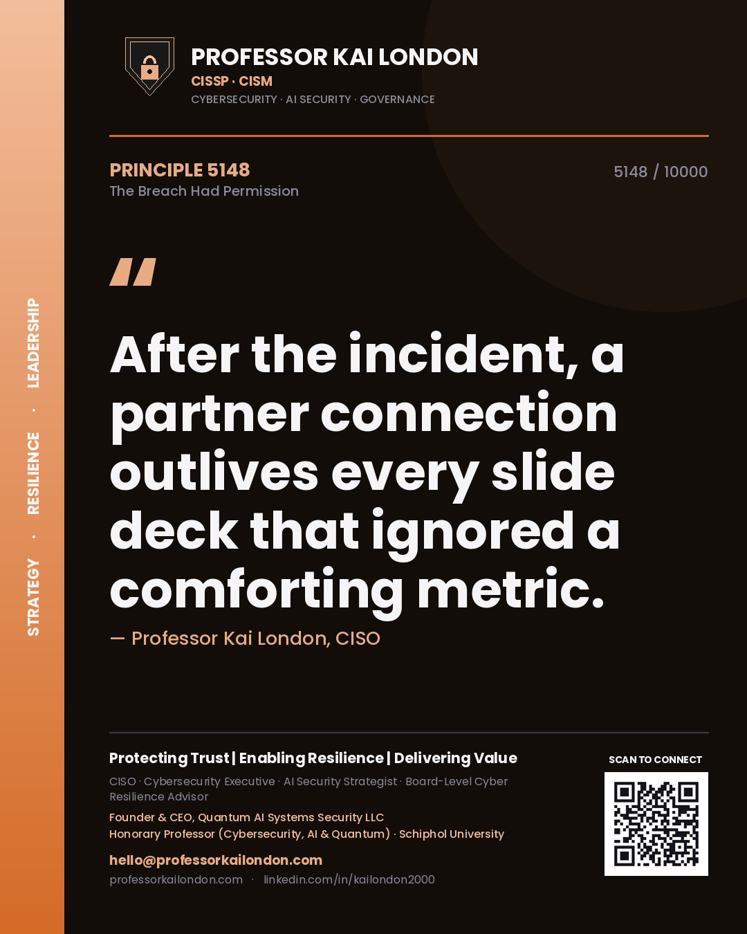 Quote card by Professor Kai London reading 'After the incident, a partner connection outlives every slide deck that ignored a comforting metric.'. From the book The Breach Had Permission.