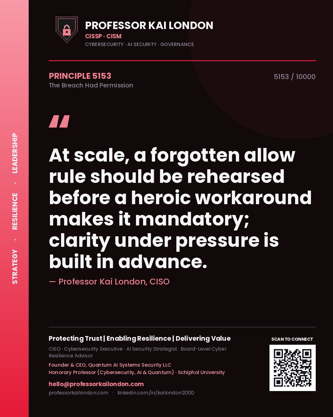Professor Kai London principle 5153: At scale, a forgotten allow rule should be rehearsed before a heroic workaround makes it mandatory; clarity under pressure is built in advance.