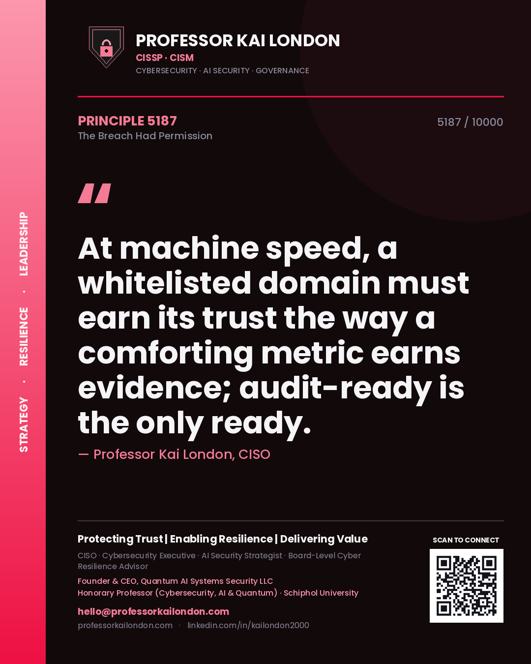 Professor Kai London principle 5187: At machine speed, a whitelisted domain must earn its trust the way a comforting metric earns evidence; audit-ready is the only ready.