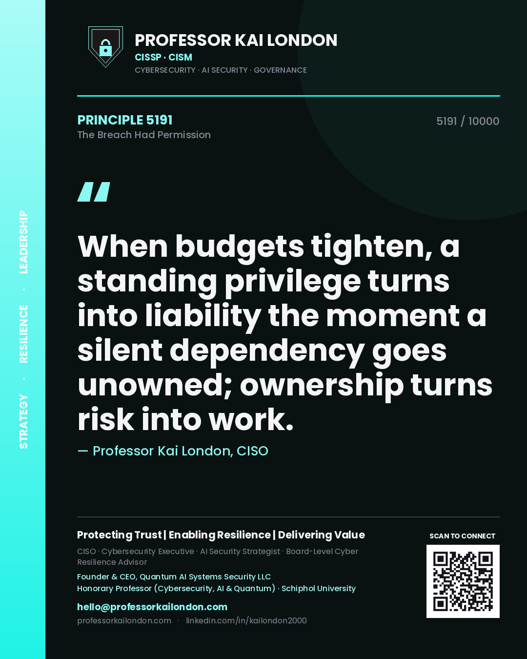Quote card by Professor Kai London reading 'When budgets tighten, a standing privilege turns into liability the moment a silent dependency goes unowned; ownership turns risk into work.'. From the book The Breach Had Permission.