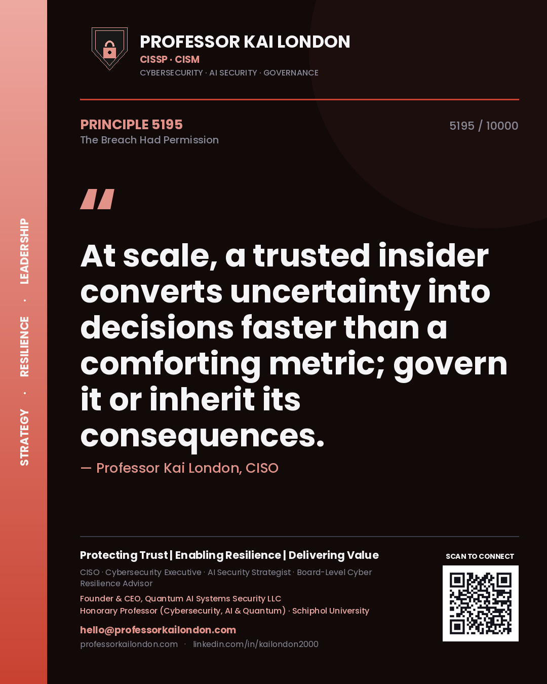 Professor Kai London principle 5195: At scale, a trusted insider converts uncertainty into decisions faster than a comforting metric; govern it or inherit its consequences.