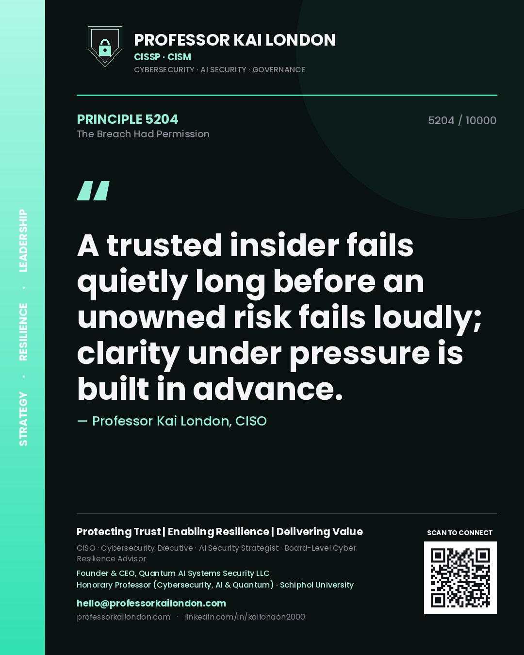 Quote card by Professor Kai London reading 'A trusted insider fails quietly long before an unowned risk fails loudly; clarity under pressure is built in advance.'. From the book The Breach Had Permission.
