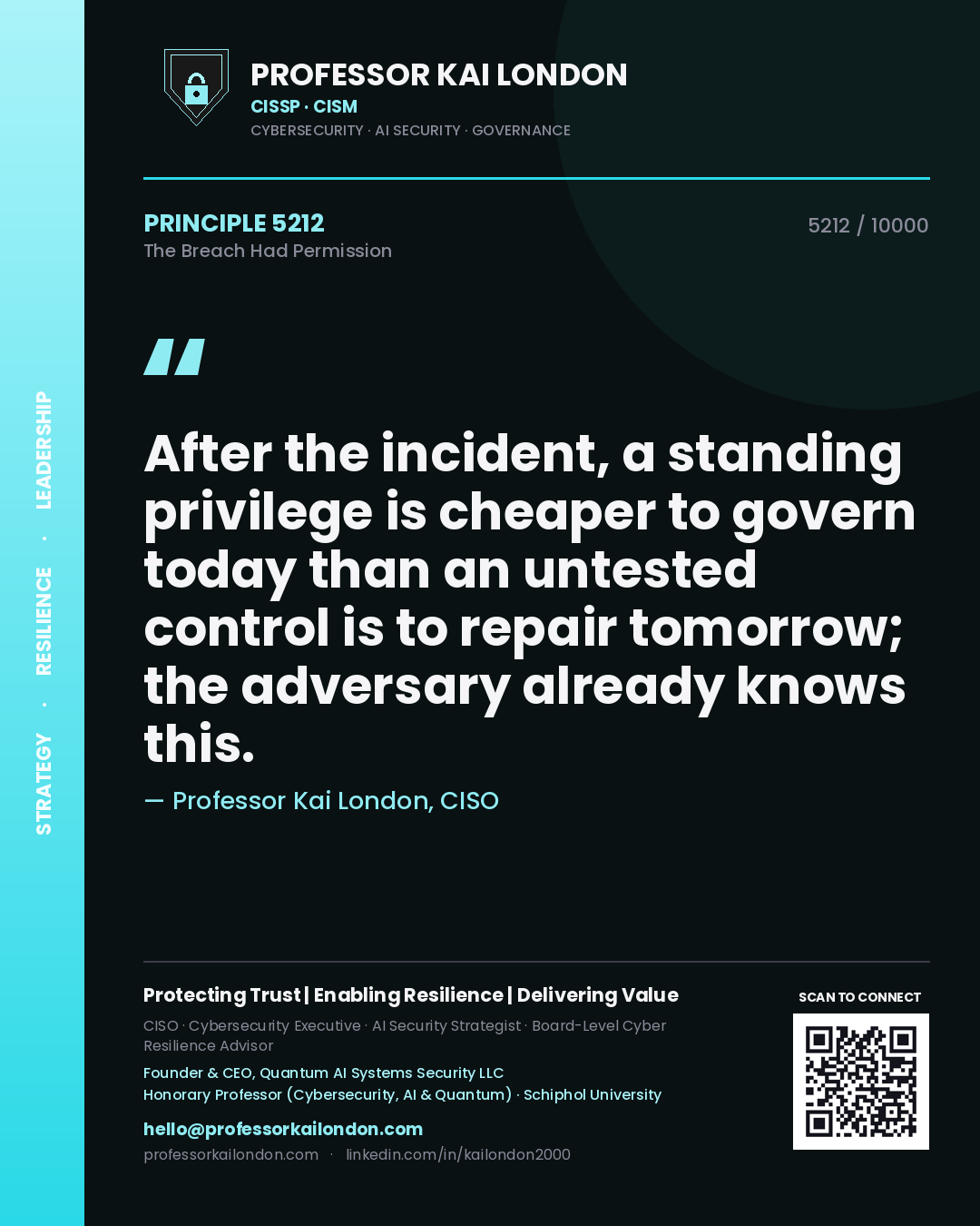 Quote card by Professor Kai London reading 'After the incident, a standing privilege is cheaper to govern today than an untested control is to repair tomorrow; the adversary already knows this.'. From the book The Breach Had Permission.