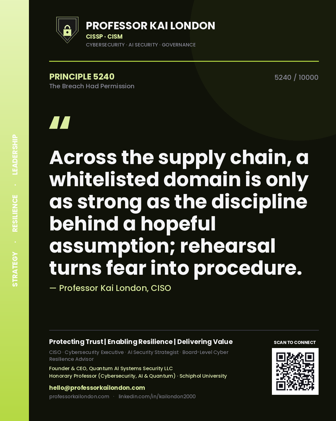 Quote card by Professor Kai London reading 'Across the supply chain, a whitelisted domain is only as strong as the discipline behind a hopeful assumption; rehearsal turns fear into procedure.'. From the book The Breach Had Permission.