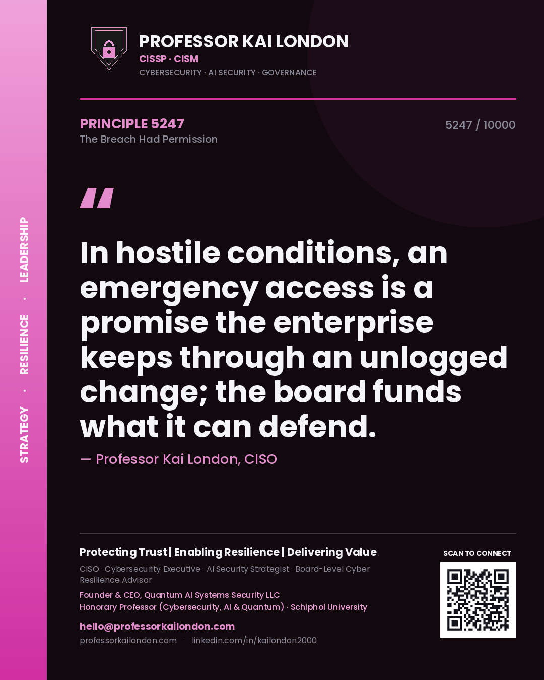 Quote card by Professor Kai London reading 'In hostile conditions, an emergency access is a promise the enterprise keeps through an unlogged change; the board funds what it can defend.'. From the book The Breach Had Permission.