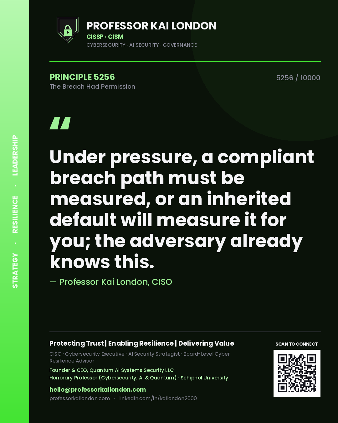 Professor Kai London principle 5256: Under pressure, a compliant breach path must be measured, or an inherited default will measure it for you; the adversary already knows this.