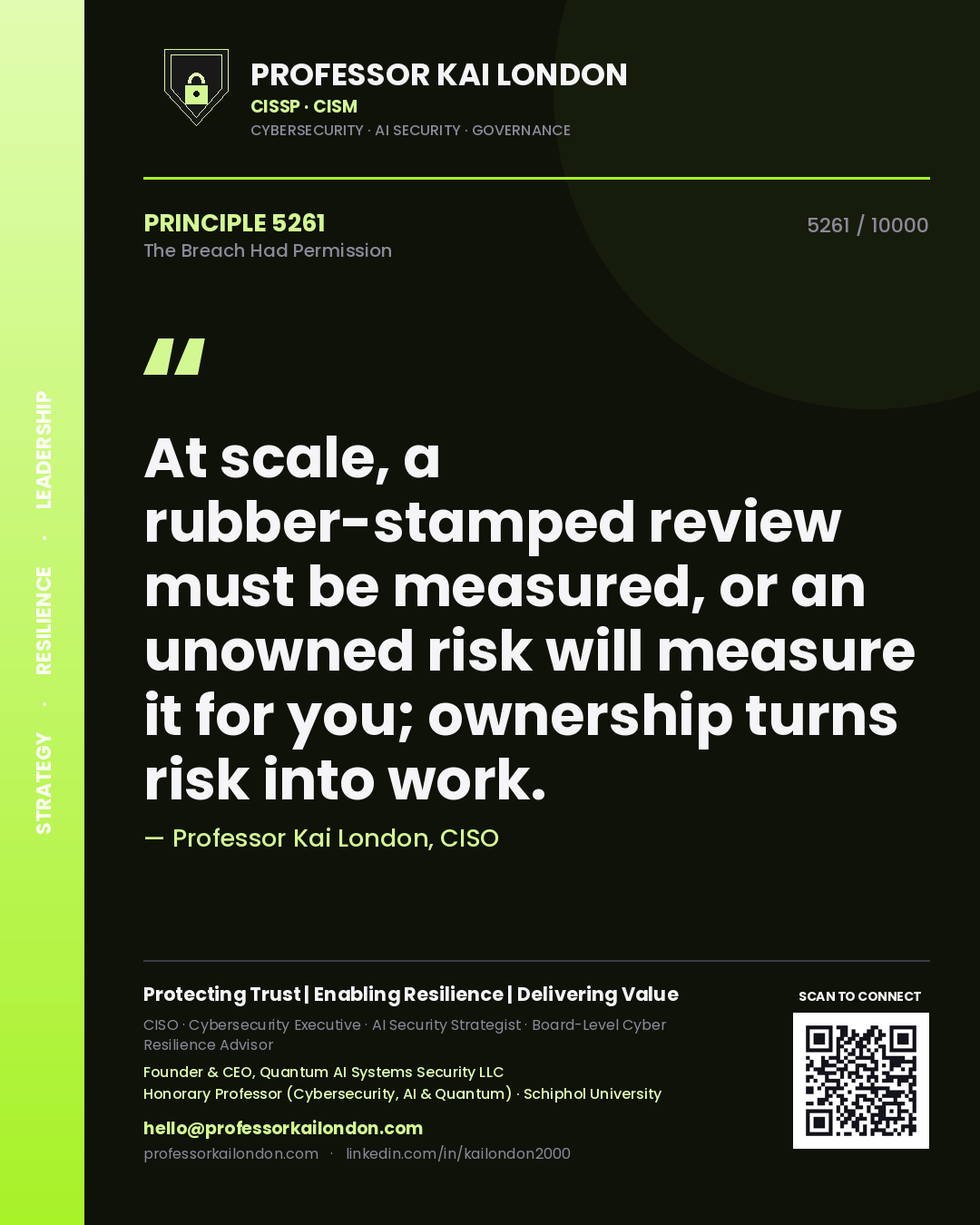 Quote card by Professor Kai London reading 'At scale, a rubber-stamped review must be measured, or an unowned risk will measure it for you; ownership turns risk into work.'. From the book The Breach Had Permission.