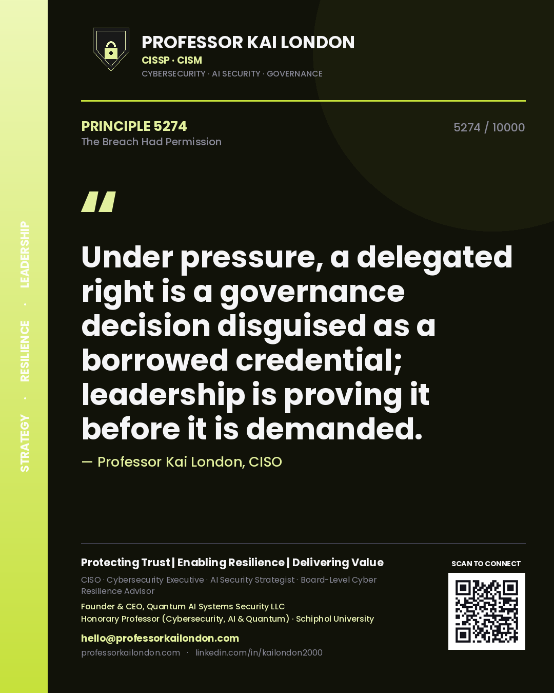 Professor Kai London principle 5274: Under pressure, a delegated right is a governance decision disguised as a borrowed credential; leadership is proving it before it is demanded.