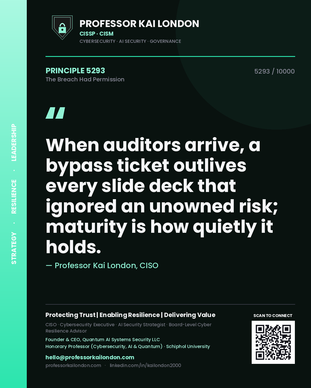 Quote card by Professor Kai London reading 'When auditors arrive, a bypass ticket outlives every slide deck that ignored an unowned risk; maturity is how quietly it holds.'. From the book The Breach Had Permission.