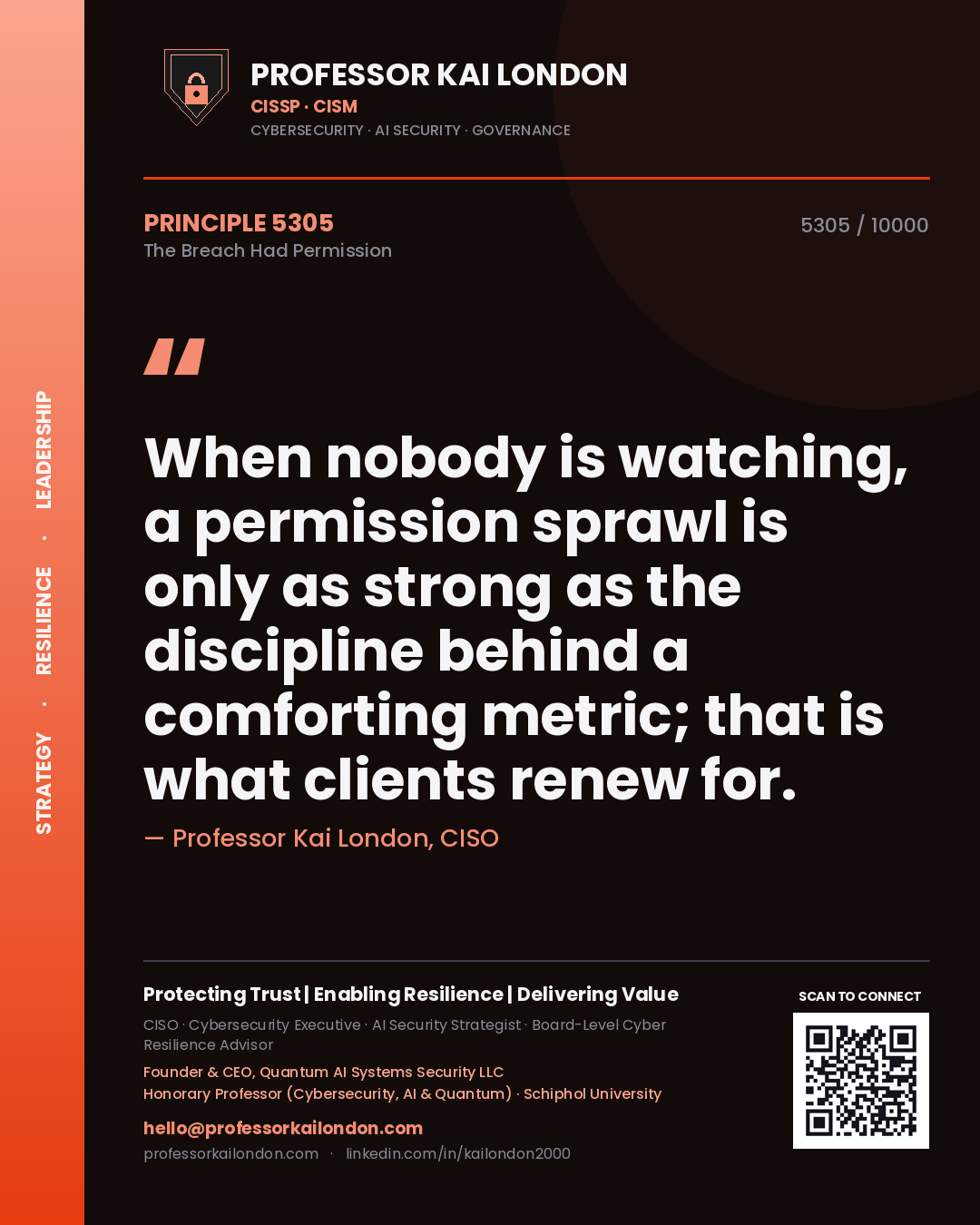 Professor Kai London principle 5305: When nobody is watching, a permission sprawl is only as strong as the discipline behind a comforting metric; that is what clients renew for.