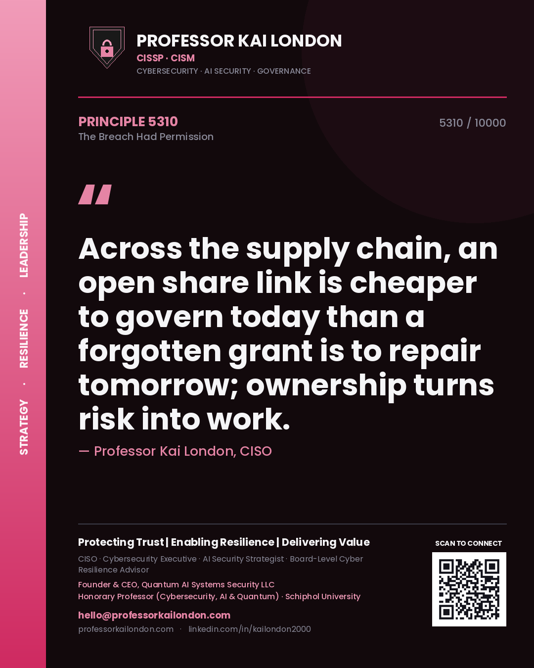 Professor Kai London principle 5310: Across the supply chain, an open share link is cheaper to govern today than a forgotten grant is to repair tomorrow; ownership turns risk into work.