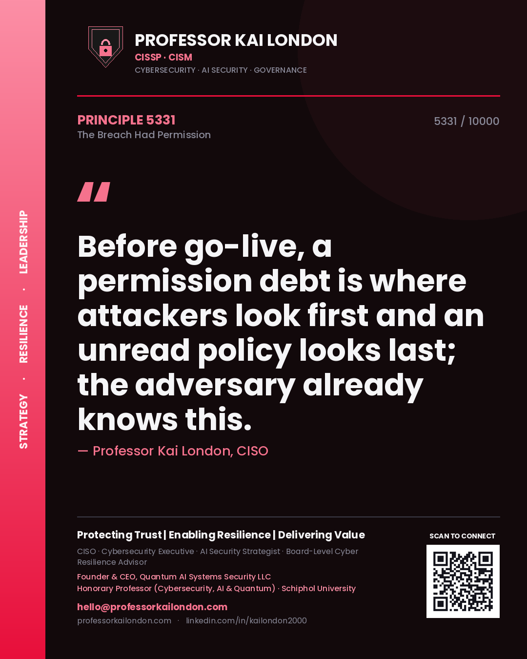 Quote card by Professor Kai London reading 'Before go-live, a permission debt is where attackers look first and an unread policy looks last; the adversary already knows this.'. From the book The Breach Had Permission.