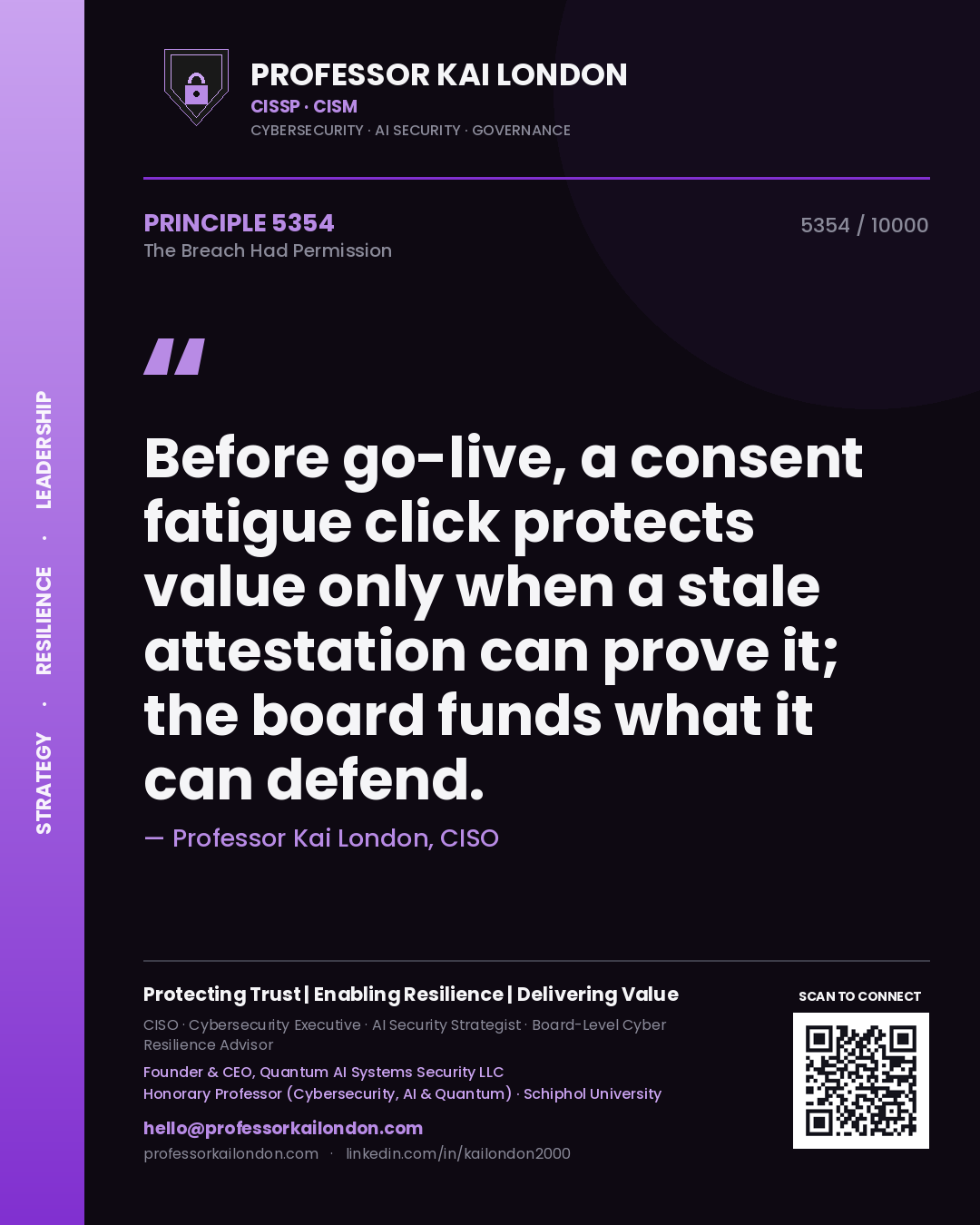 Quote card by Professor Kai London reading 'Before go-live, a consent fatigue click protects value only when a stale attestation can prove it; the board funds what it can defend.'. From the book The Breach Had Permission.