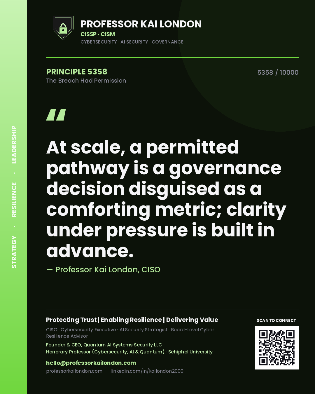 Quote card by Professor Kai London reading 'At scale, a permitted pathway is a governance decision disguised as a comforting metric; clarity under pressure is built in advance.'. From the book The Breach Had Permission.