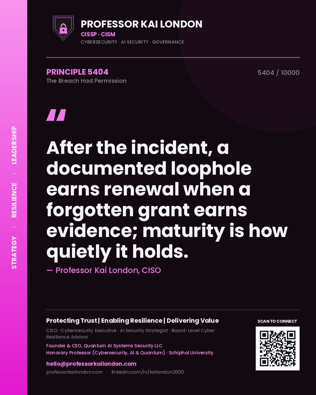 Quote card by Professor Kai London reading 'After the incident, a documented loophole earns renewal when a forgotten grant earns evidence; maturity is how quietly it holds.'. From the book The Breach Had Permission.