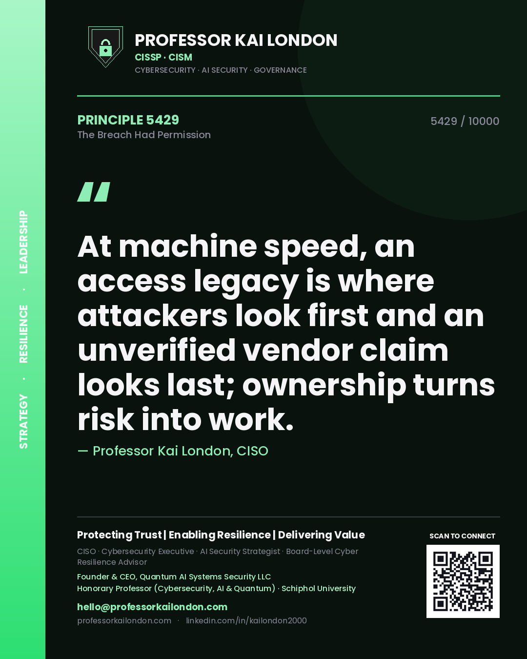 Professor Kai London principle 5429: At machine speed, an access legacy is where attackers look first and an unverified vendor claim looks last; ownership turns risk into work.