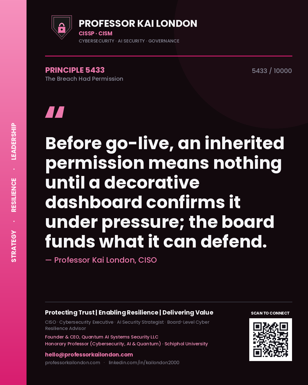 Professor Kai London principle 5433: Before go-live, an inherited permission means nothing until a decorative dashboard confirms it under pressure; the board funds what it can defend.