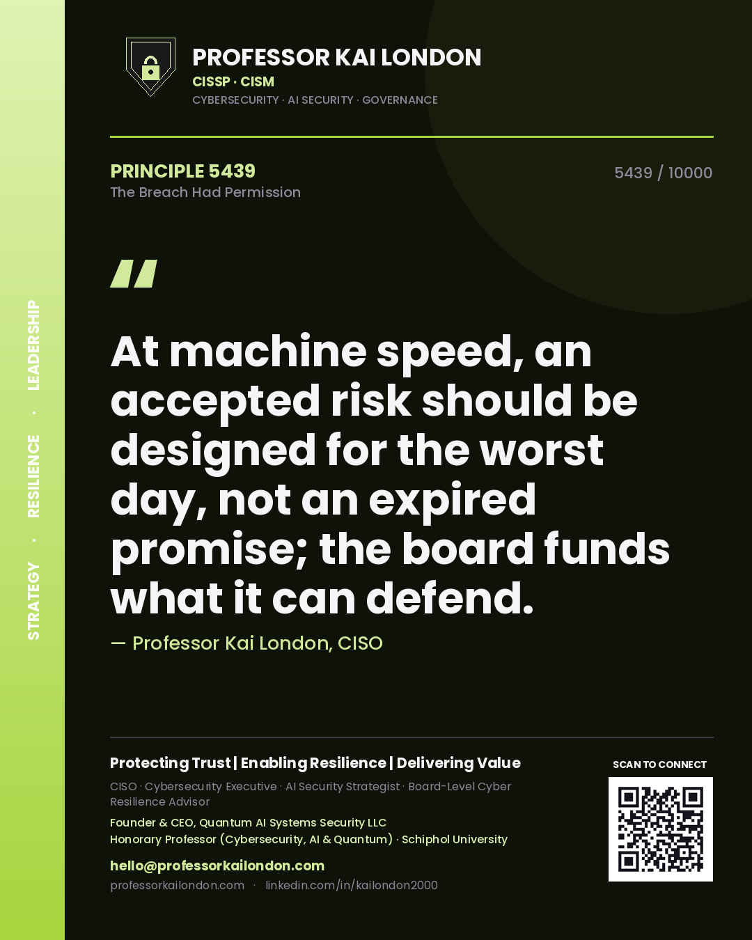 Quote card by Professor Kai London reading 'At machine speed, an accepted risk should be designed for the worst day, not an expired promise; the board funds what it can defend.'. From the book The Breach Had Permission.