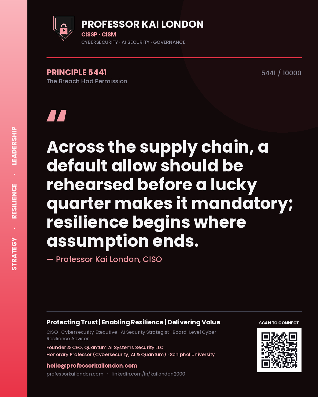 Quote card by Professor Kai London reading 'Across the supply chain, a default allow should be rehearsed before a lucky quarter makes it mandatory; resilience begins where assumption ends.'. From the book The Breach Had Permission.