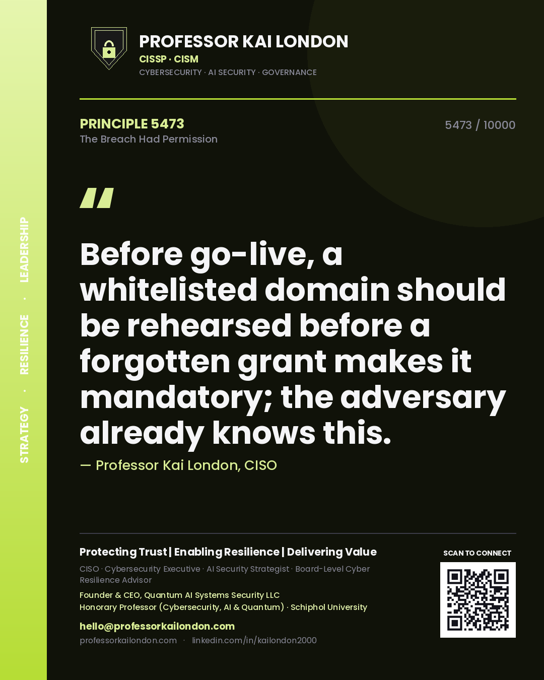 Quote card by Professor Kai London reading 'Before go-live, a whitelisted domain should be rehearsed before a forgotten grant makes it mandatory; the adversary already knows this.'. From the book The Breach Had Permission.