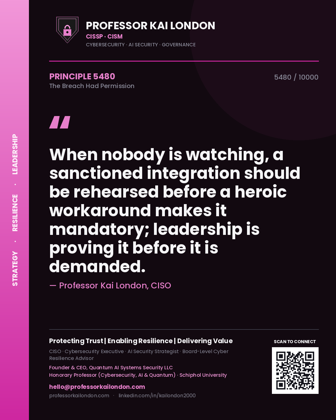 Professor Kai London principle 5480: When nobody is watching, a sanctioned integration should be rehearsed before a heroic workaround makes it mandatory; leadership is proving it before it is demanded.