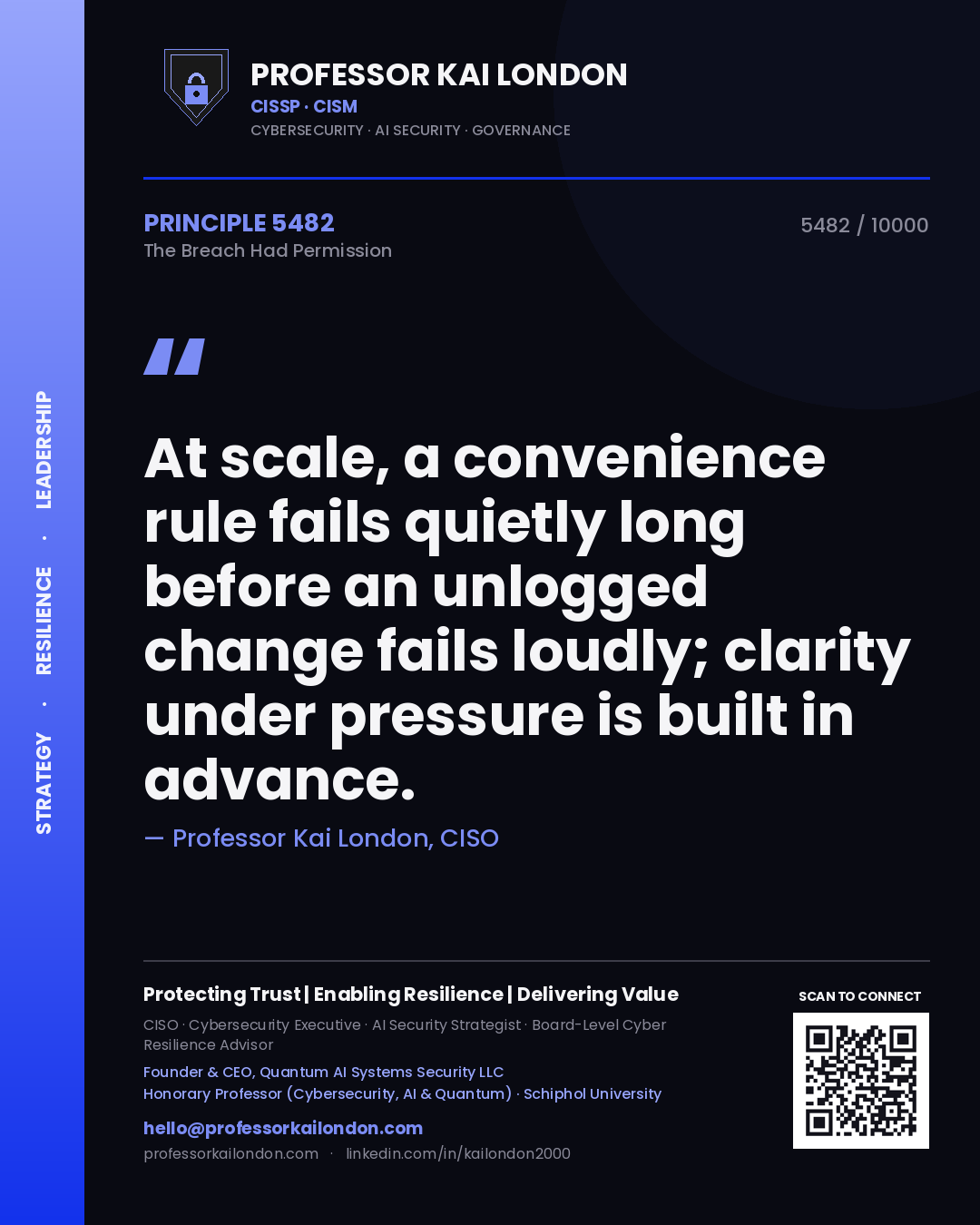 Professor Kai London principle 5482: At scale, a convenience rule fails quietly long before an unlogged change fails loudly; clarity under pressure is built in advance.