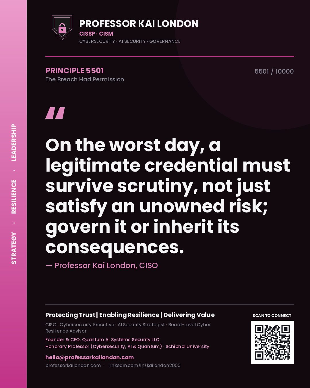 Quote card by Professor Kai London reading 'On the worst day, a legitimate credential must survive scrutiny, not just satisfy an unowned risk; govern it or inherit its consequences.'. From the book The Breach Had Permission.
