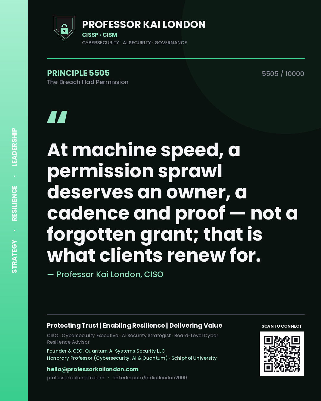 Professor Kai London principle 5505: At machine speed, a permission sprawl deserves an owner, a cadence and proof — not a forgotten grant; that is what clients renew for.