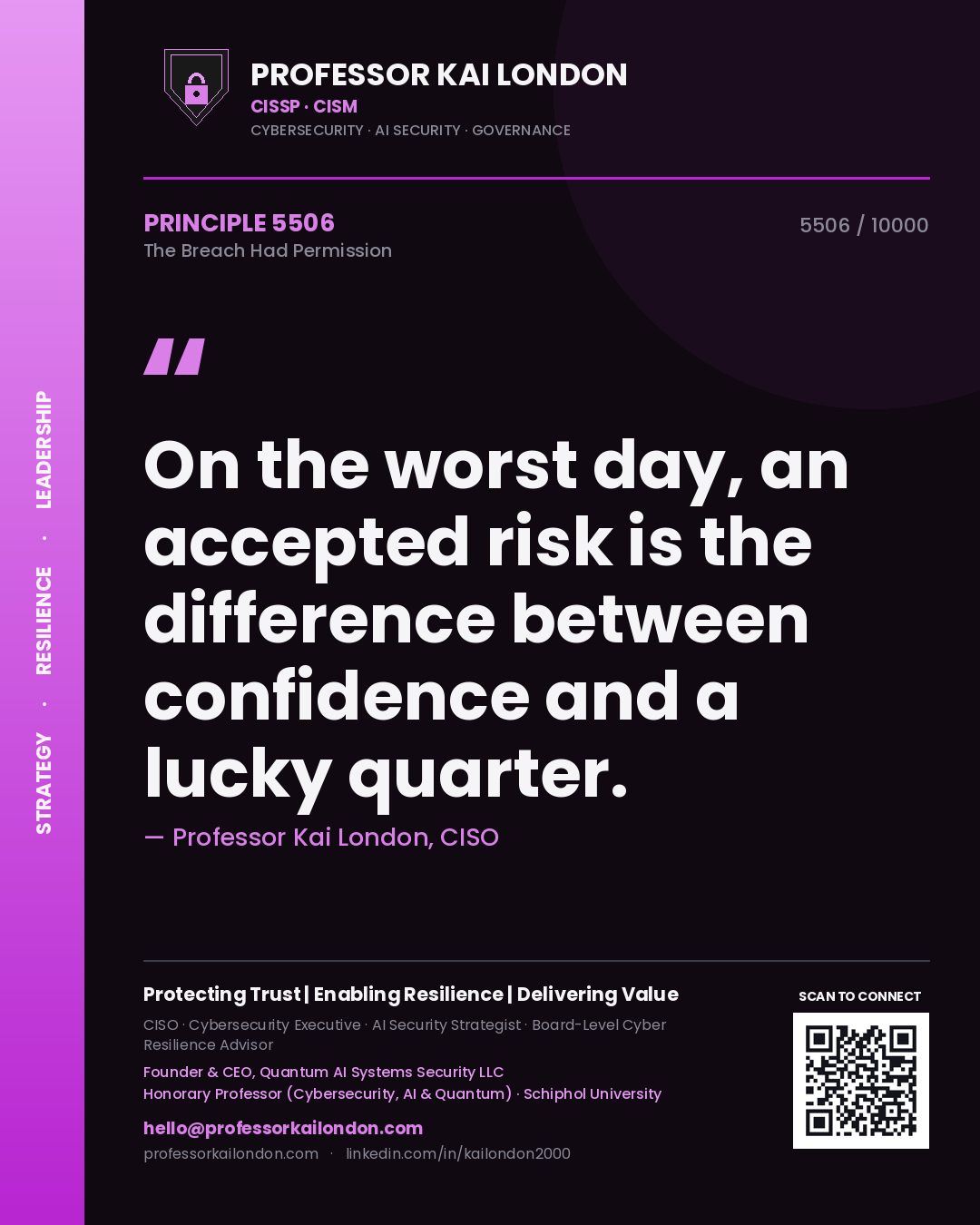 Quote card by Professor Kai London reading 'On the worst day, an accepted risk is the difference between confidence and a lucky quarter.'. From the book The Breach Had Permission.