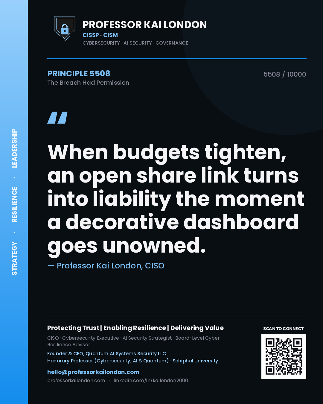 Professor Kai London principle 5508: When budgets tighten, an open share link turns into liability the moment a decorative dashboard goes unowned.