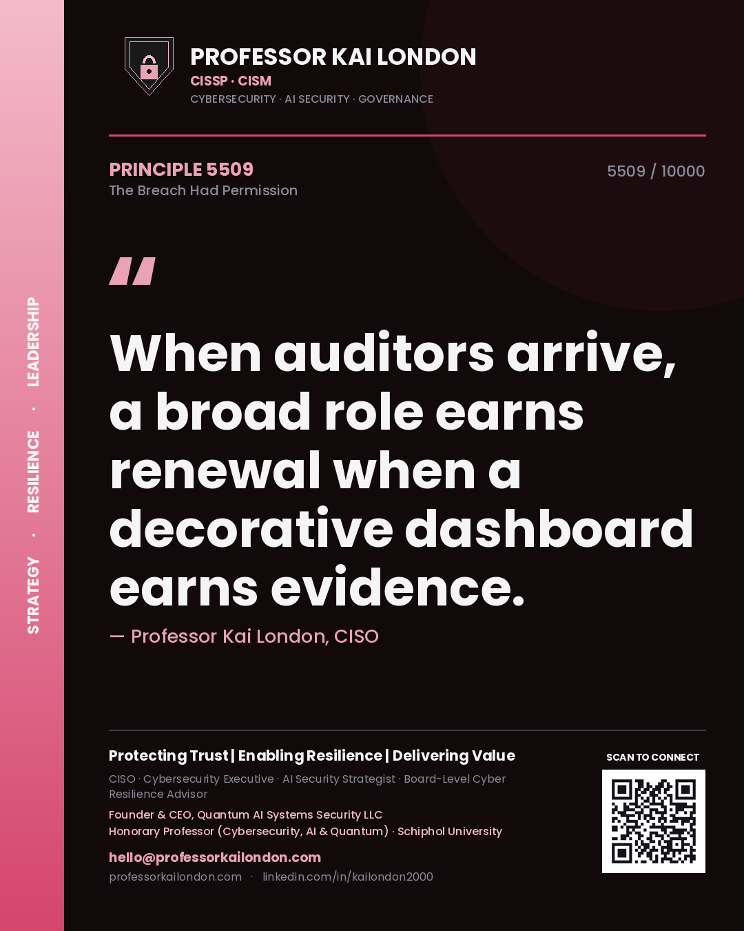 Professor Kai London principle 5509: When auditors arrive, a broad role earns renewal when a decorative dashboard earns evidence.