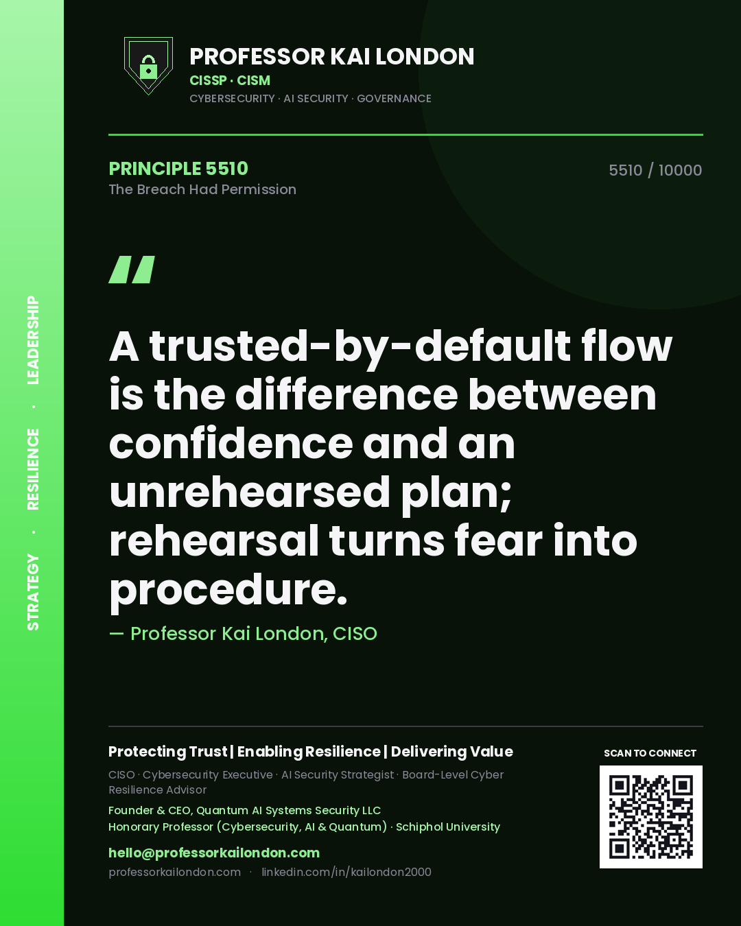 Quote card by Professor Kai London reading 'A trusted-by-default flow is the difference between confidence and an unrehearsed plan; rehearsal turns fear into procedure.'. From the book The Breach Had Permission.