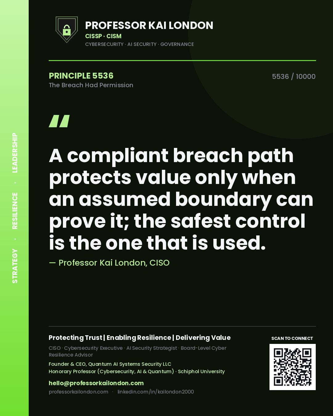 Professor Kai London principle 5536: A compliant breach path protects value only when an assumed boundary can prove it; the safest control is the one that is used.