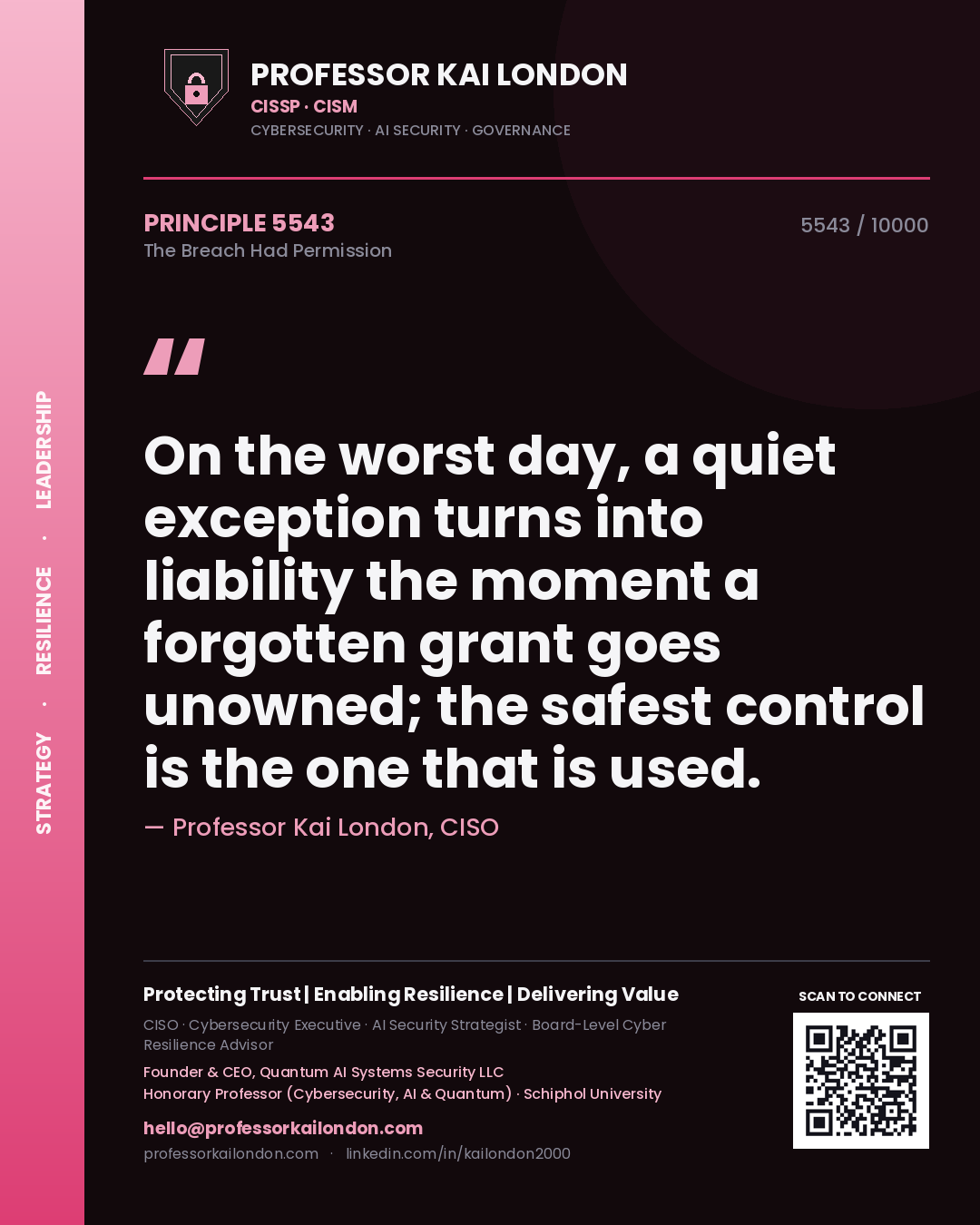 Quote card by Professor Kai London reading 'On the worst day, a quiet exception turns into liability the moment a forgotten grant goes unowned; the safest control is the one that is used.'. From the book The Breach Had Permission.
