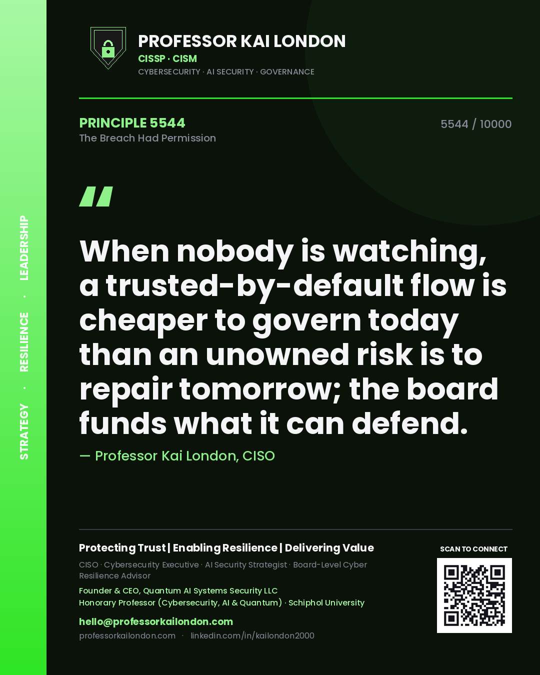 Professor Kai London principle 5544: When nobody is watching, a trusted-by-default flow is cheaper to govern today than an unowned risk is to repair tomorrow; the board funds what it can defend.