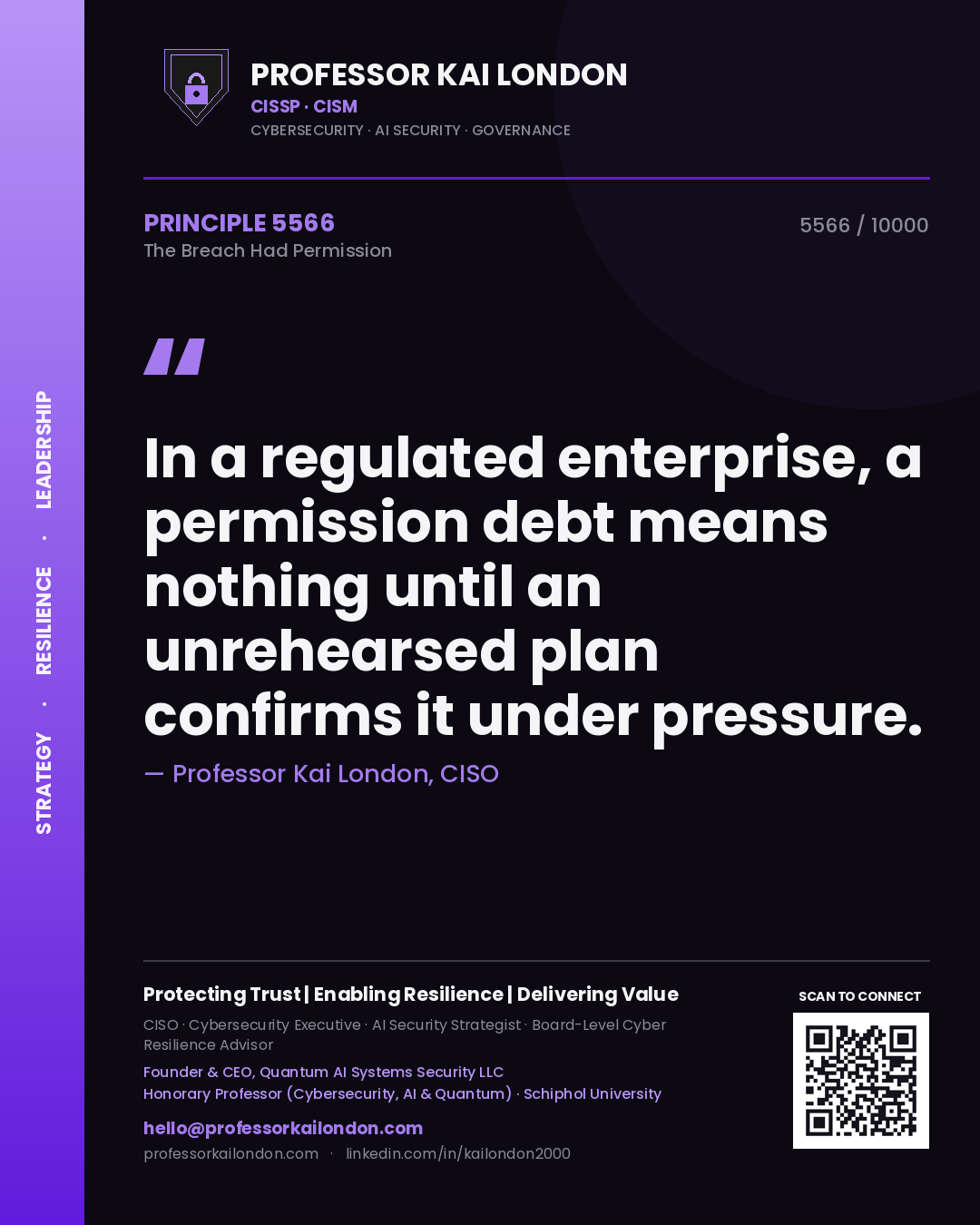 Quote card by Professor Kai London reading 'In a regulated enterprise, a permission debt means nothing until an unrehearsed plan confirms it under pressure.'. From the book The Breach Had Permission.