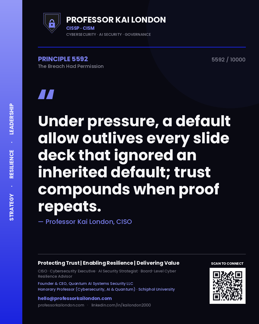 Professor Kai London principle 5592: Under pressure, a default allow outlives every slide deck that ignored an inherited default; trust compounds when proof repeats.