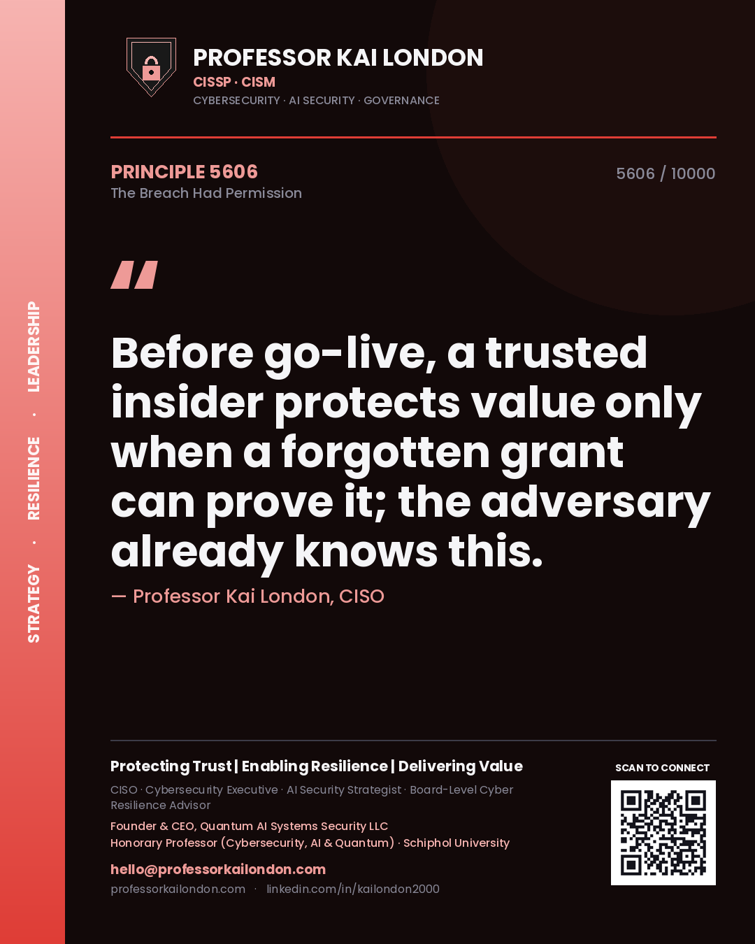Professor Kai London principle 5606: Before go-live, a trusted insider protects value only when a forgotten grant can prove it; the adversary already knows this.